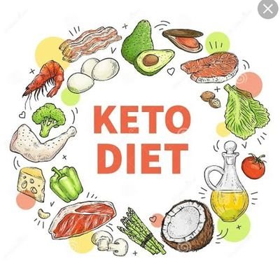 ​💡Complete guide to start with keto.❤️ The secrets to lose 20lbs in 28 days. 👫 Difference Between people who succeed or  fail . 👎Click