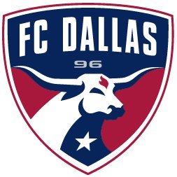 UMB Bank Performance Center Presented by FC Dallas
Est. 2020