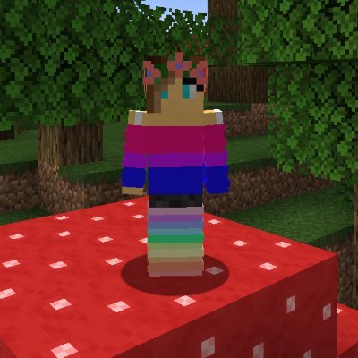 CoconutM0nkey's profile picture. Merry Christmas