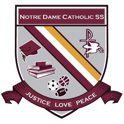 Notre Dame CSS Profile