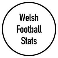 Cymru Football Statistics (@cymrustatistics) 's Twitter Profile