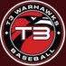 T3 Warhawks Houdeshell (@t3whoudeshell) Twitter profile photo T3 Warhawks Houdeshell (@t3whoudeshell) Twitter profile photo