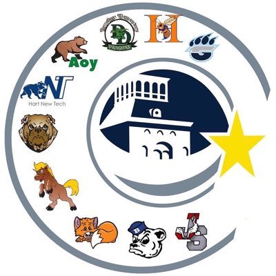 EPISD Community Schools Profile