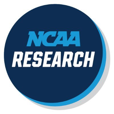 NCAA Research conducts national research for members on many topics including academic performance, student-athlete well-being, finance and diversity issues.