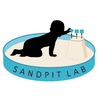 SANDPIT Research Group Profile