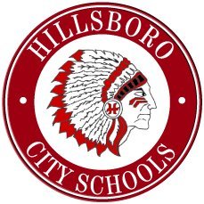 Hillsboro City School Athletics. Home of the Indians