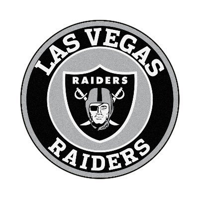 RaiderInNC Profile Picture