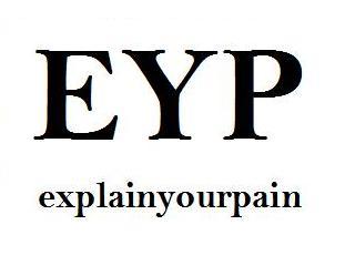 History (anamnesis): this offers the diagnosis in about 80% of cases. 
Its about being heard... explain your pain