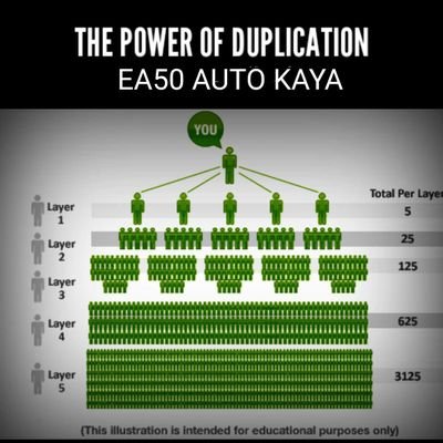 irkham_bosque's profile picture. bio activa