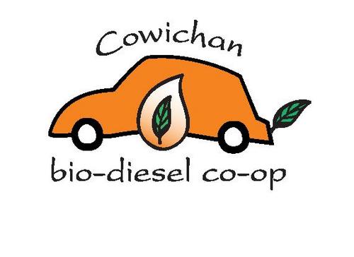 Community owned & operated dedicated to the local production, use & promotion of biofuels in order to achieve ethical & sustainable local low-carbon economy.