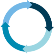 The Infrastructure Sustainability Council is committed to advancing sustainability in infrastructure planning, procurement, delivery and operation.