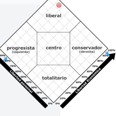 @liberalrtg