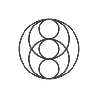 Cynefin Community (@anthrocomplex) 's Twitter Profile