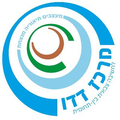 מרכז דדו הוא גוף של המטה הכללי שייעודו לפתח את תחום אמנות המערכה והחשיבה המערכתית בצה