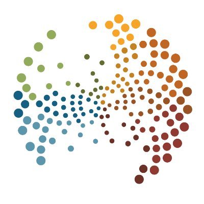 Air Quality Life Index (AQLI) Profile