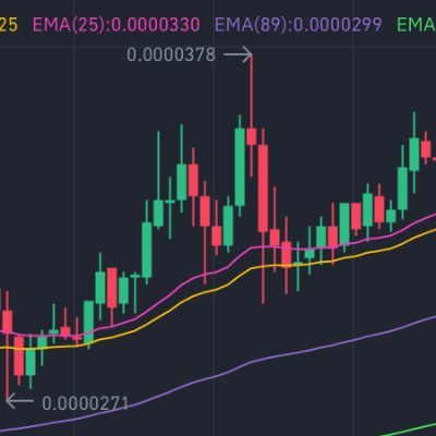 quocloivn's profile picture. 