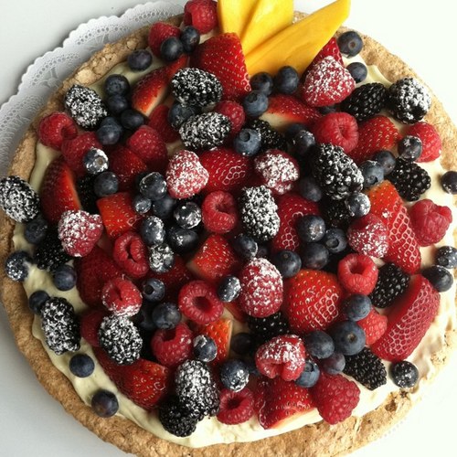 leonorabakery's profile picture. Shoot for the moon. Even if you miss you will land among the stars...
Dreaming about a local artisan bakery ... Just fresh and delicious breads and pastries