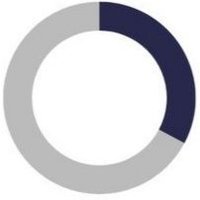 The Wheel of Doom (@wheel_doom) 's Twitter Profile