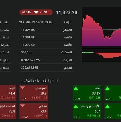 الصبر مفتاح الفرج