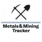 Sharing the latest analysis and data on the Metals & Mining sector.