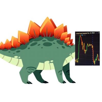 StockosaurusRex's profile picture. 