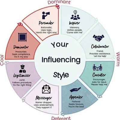 Dinesh38050824's profile picture. one life enjoy every minutes