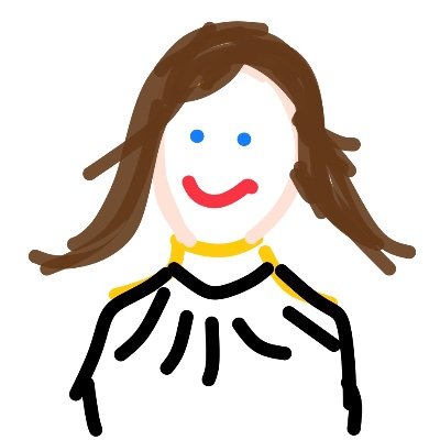 SHW Profile