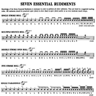 chiswickbros's profile picture. Joining the musical dots since the ‘80s