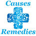 Causes_Remedies's profile picture. Are you searching for an effective remedy that can provide relief for your aches, pains, and ailments?  If so, then look no further than Causes and Remedies.