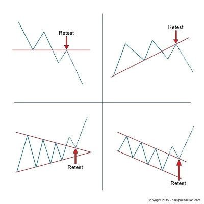 Crypto currency analyst|Investment fiend|
Market entrepreneur