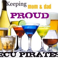 ECU Drunks (@ecudrunks) 's Twitter Profile