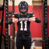 Cody Wasielewski (@_codyski_) 's Twitter Profile