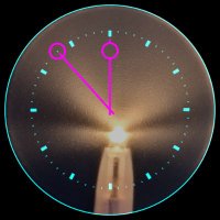 The Social Clock (@thesocialclock) 's Twitter Profile