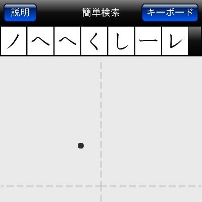 ぎゃあさんのプロフィール画像