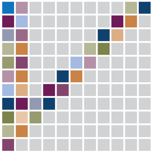 Visual Search (@visual_search) / Posts / X