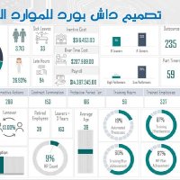 محترف اكسل-Excel (@abdooooenglshs) 's Twitter Profile
