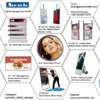 Andy Lai (@aumento_touch) 's Twitter Profile