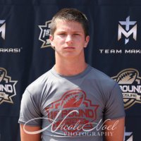 Kaeden Miller (@kaeden_miller_) 's Twitter Profile Photo