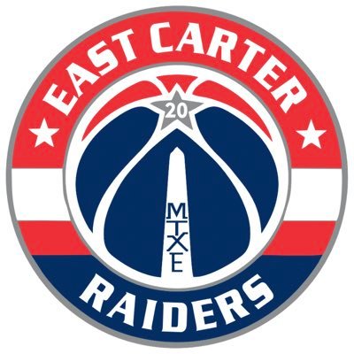 East Carter Basketball