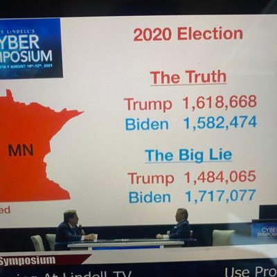 Minnesota Rally ☝️ I was there, wearing the red hat! Master lumber butcher and father! tonywalter876 @twalter876 -on PARLER