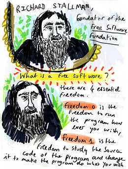 AnibaKhalid's profile picture. A Developper,Analyst,Blogger,Code Junkie,Web Designer