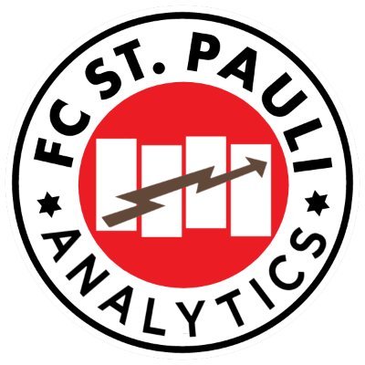 FCSPanalytics Profile Picture