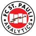 FCSP Analytics (@FCSPanalytics) Twitter profile photo