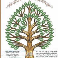 عبدله من قبيله الروله (@47jlj) 's Twitter Profile Photo عبدله من قبيله الروله (@47jlj) 's Twitter Profile Photo
