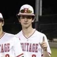 Midlothian Heritage High School 23’/ 3.66 gpa/ 6’1 165 lbs / OF/1B/P