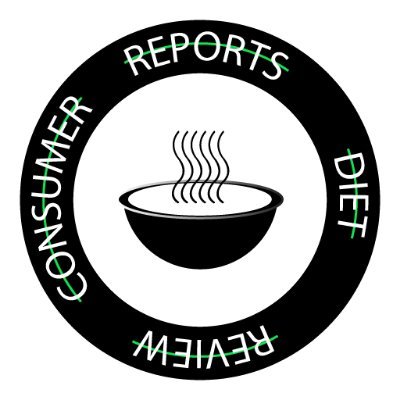 Consumer Reports Diet Review is an online website where you get all information and genuine customers reviews for the top 5 weight loss products.