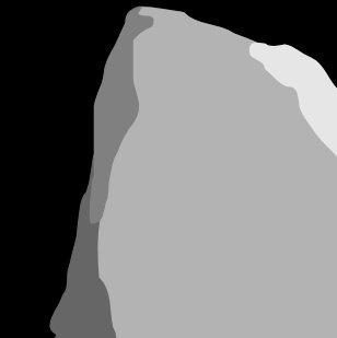 cxvwYtCxCLw0gWx's profile picture. .