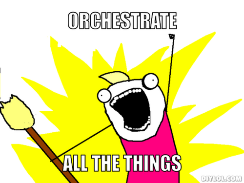 Consulting architect
vCenter Orchestrator services team lead
VMware Center of Excellence
