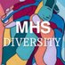 Mustangdiversityclub (@mustangdiversi1) Twitter profile photo Mustangdiversityclub (@mustangdiversi1) Twitter profile photo