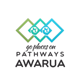 PathwaysAwarua's profile picture. An online learning environment developed for the TEC to support adult learners to strengthen their literacy and numeracy. It's free, fun and easy to learn.